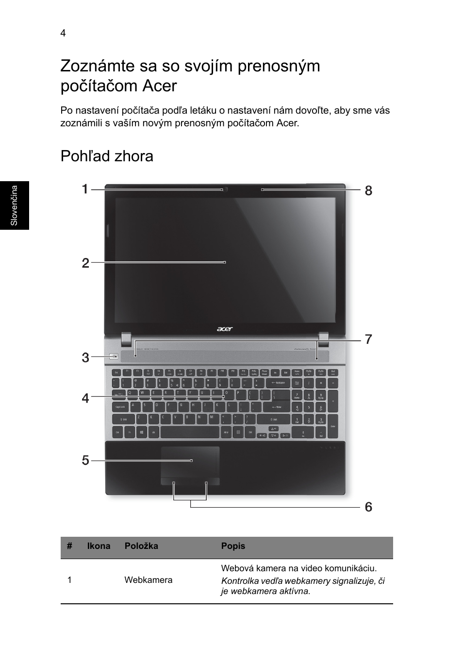 Zoznámte sa so svojím prenosným počítačom acer, Pohľad zhora | Acer Aspire V3-551 User Manual | Page 162 / 308