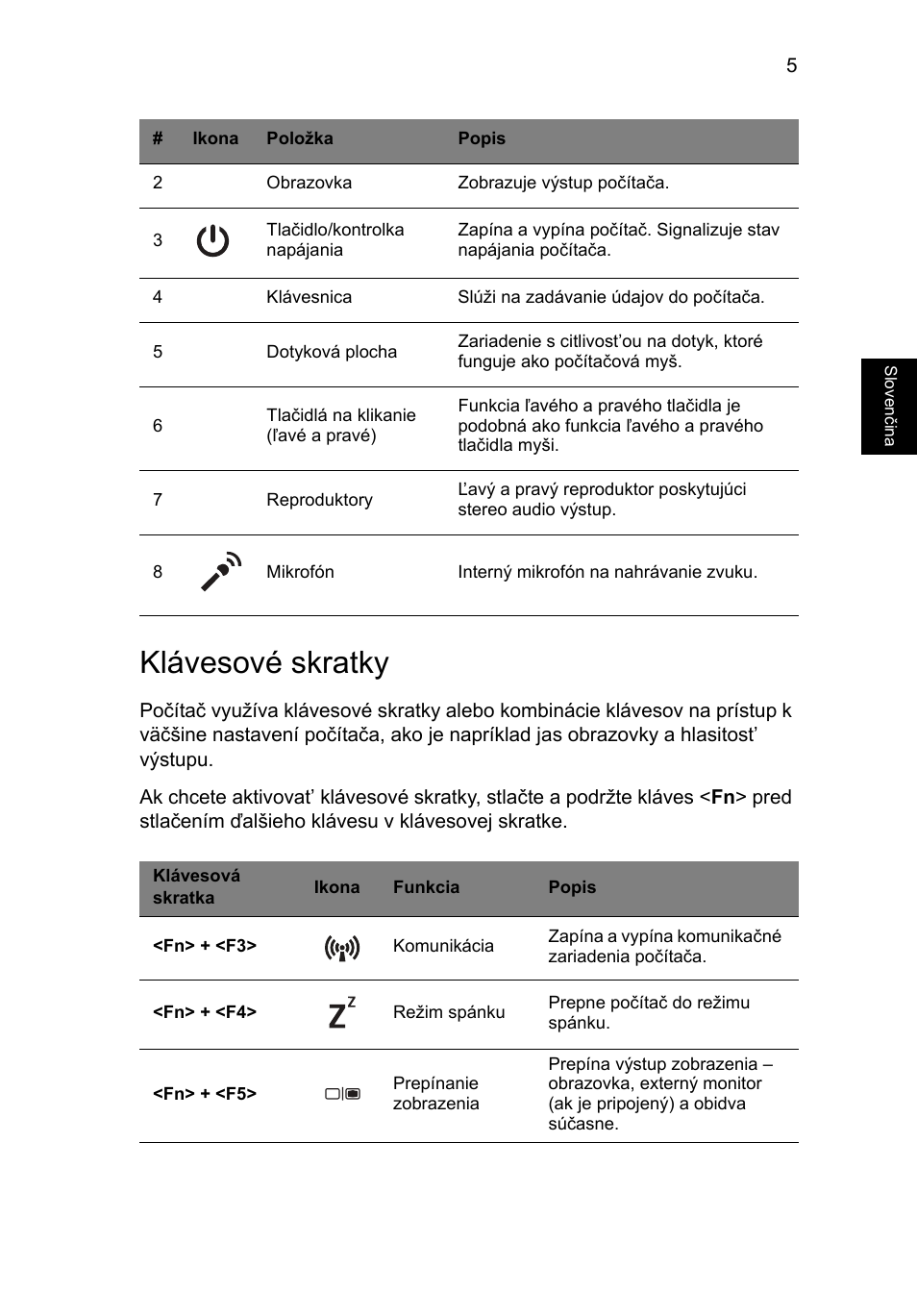 Klávesové skratky | Acer Aspire V3-551 User Manual | Page 163 / 308