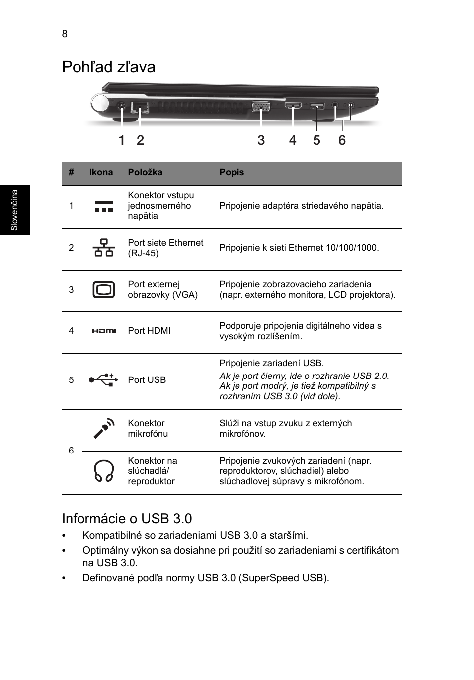 Pohľad zľava, Informácie o usb 3.0 | Acer Aspire V3-551 User Manual | Page 166 / 308