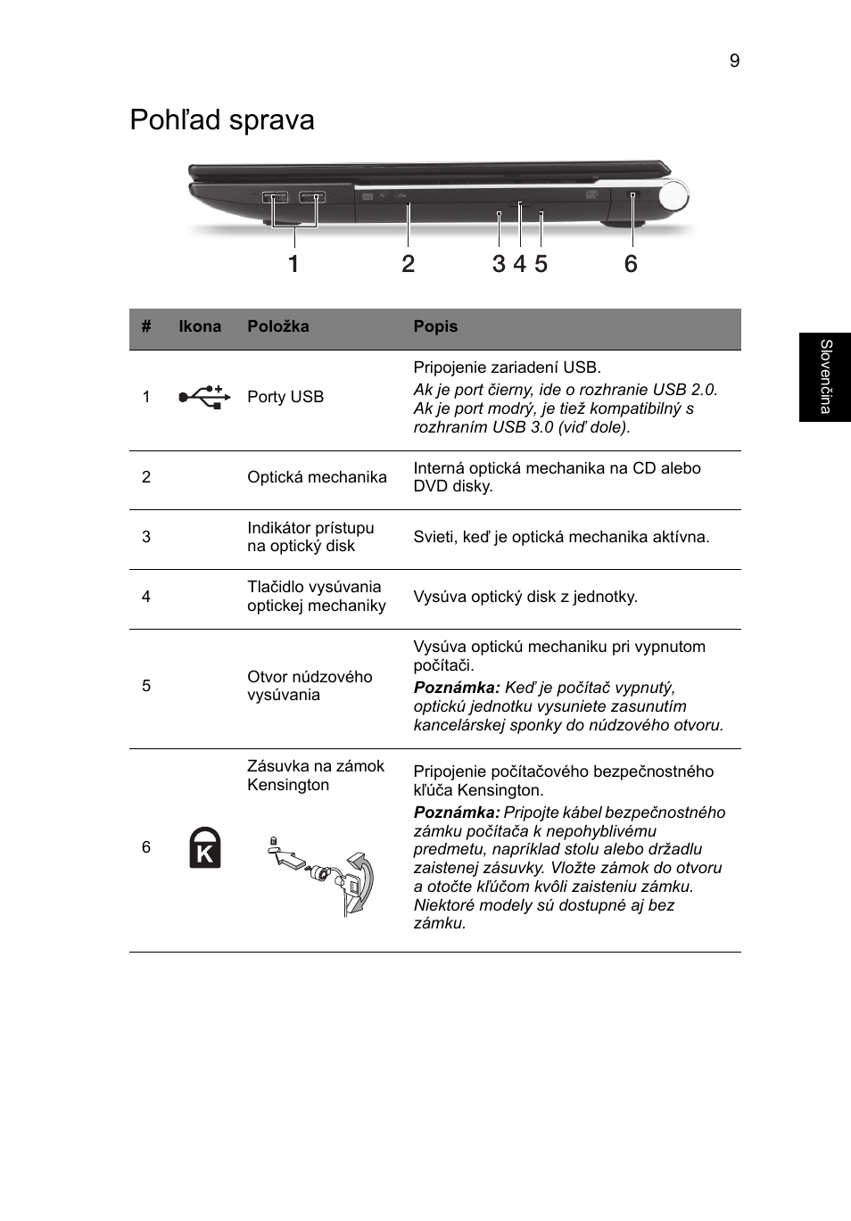 Pohľad sprava | Acer Aspire V3-551 User Manual | Page 167 / 308