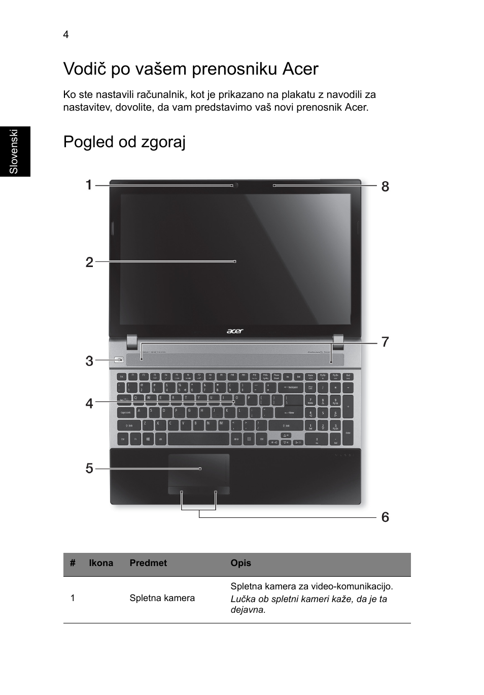 Vodič po vašem prenosniku acer, Pogled od zgoraj | Acer Aspire V3-551 User Manual | Page 172 / 308