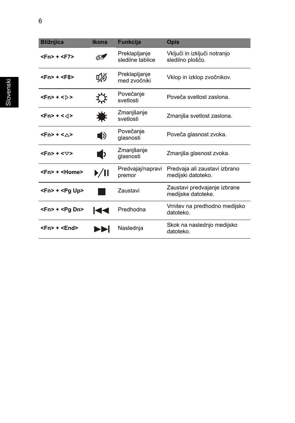 Acer Aspire V3-551 User Manual | Page 174 / 308