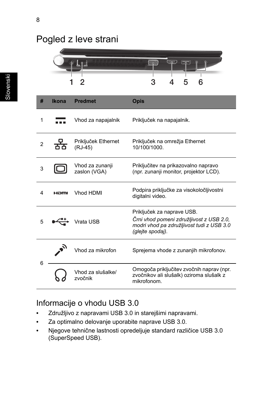 Pogled z leve strani, Informacije o vhodu usb 3.0 | Acer Aspire V3-551 User Manual | Page 176 / 308