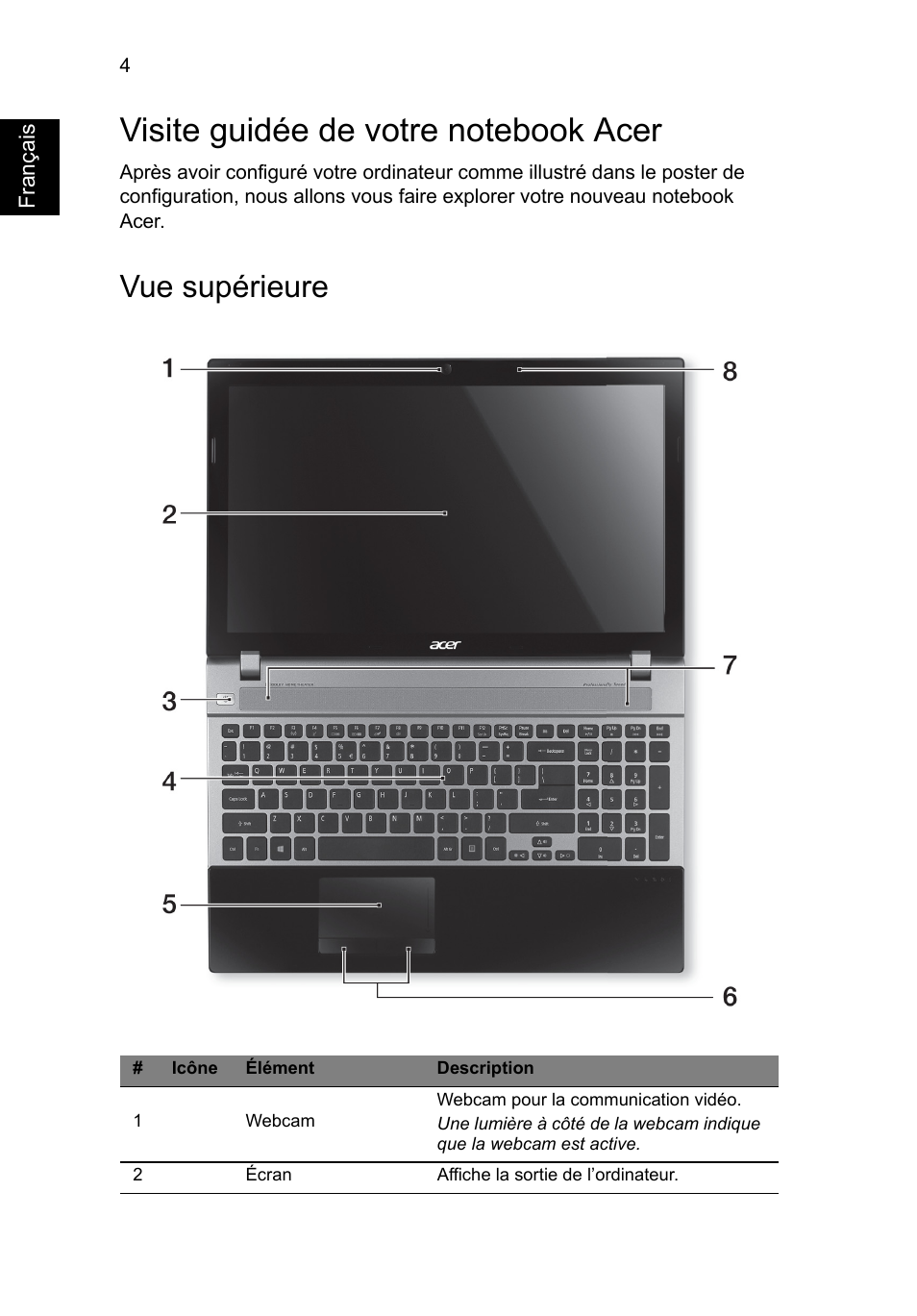 Visite guidée de votre notebook acer, Vue supérieure | Acer Aspire V3-551 User Manual | Page 18 / 308