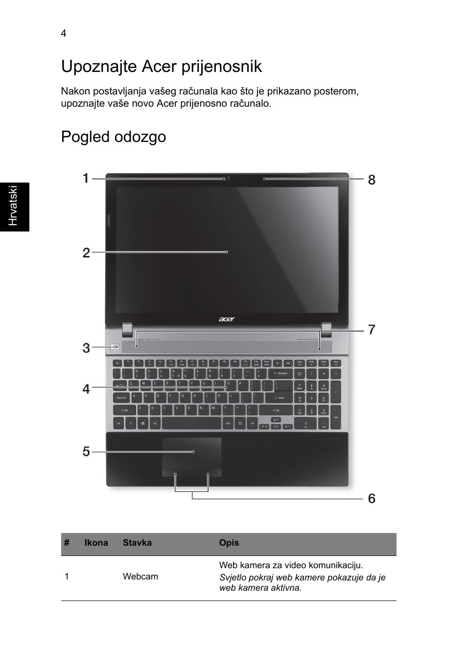 Upoznajte acer prijenosnik, Pogled odozgo | Acer Aspire V3-551 User Manual | Page 182 / 308