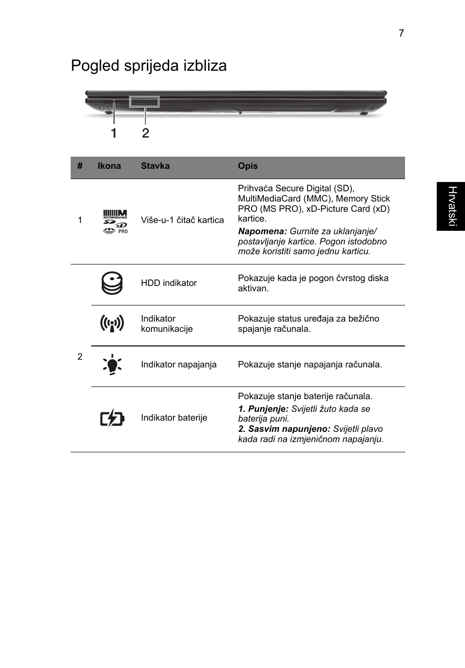 Pogled sprijeda izbliza | Acer Aspire V3-551 User Manual | Page 185 / 308