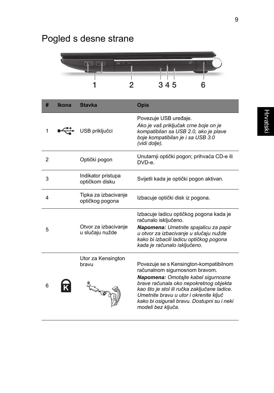 Pogled s desne strane | Acer Aspire V3-551 User Manual | Page 187 / 308