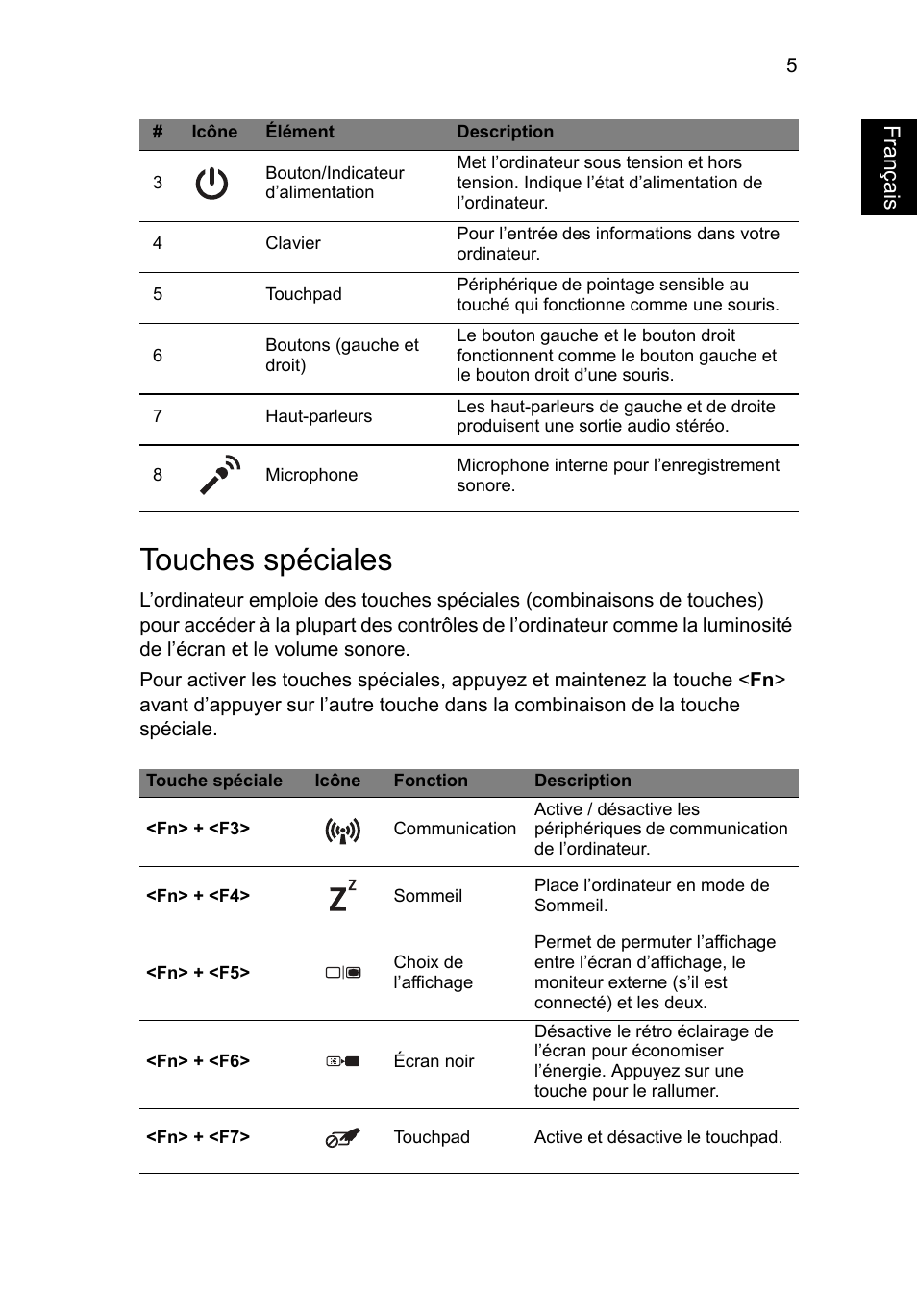 Touches spéciales, Français | Acer Aspire V3-551 User Manual | Page 19 / 308