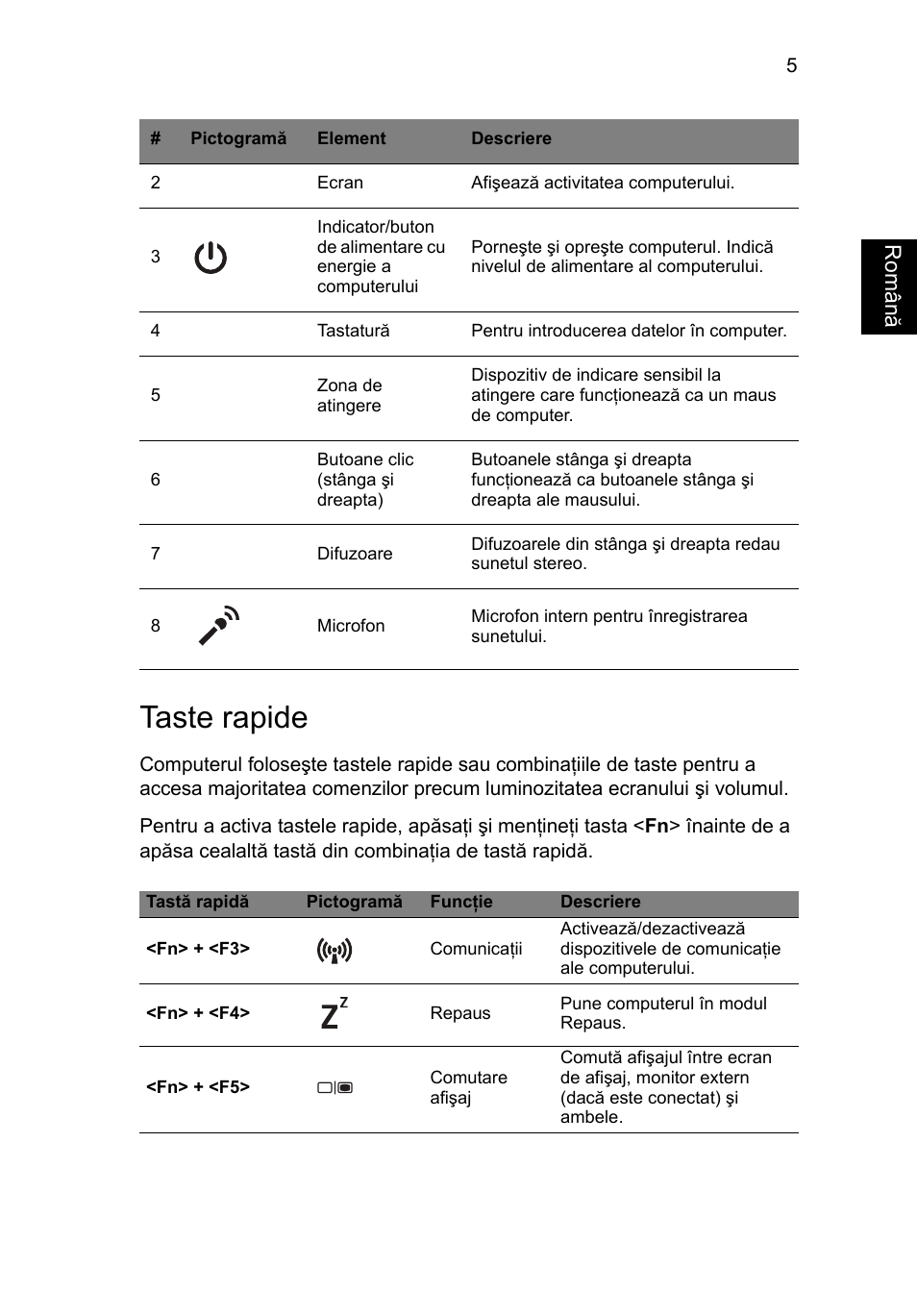 Taste rapide | Acer Aspire V3-551 User Manual | Page 193 / 308