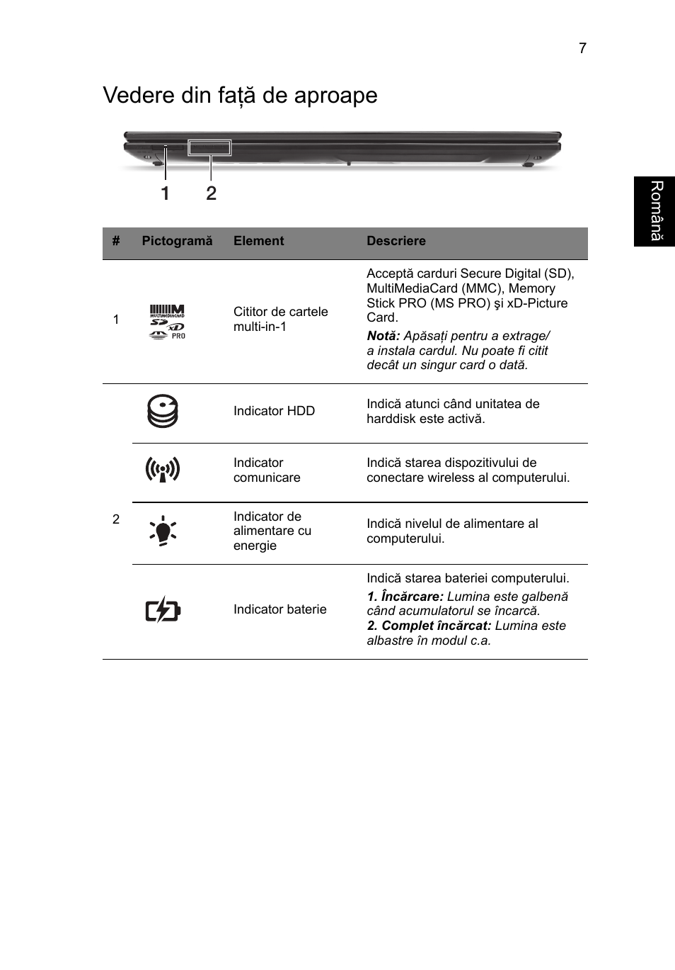 Vedere din faţă de aproape | Acer Aspire V3-551 User Manual | Page 195 / 308