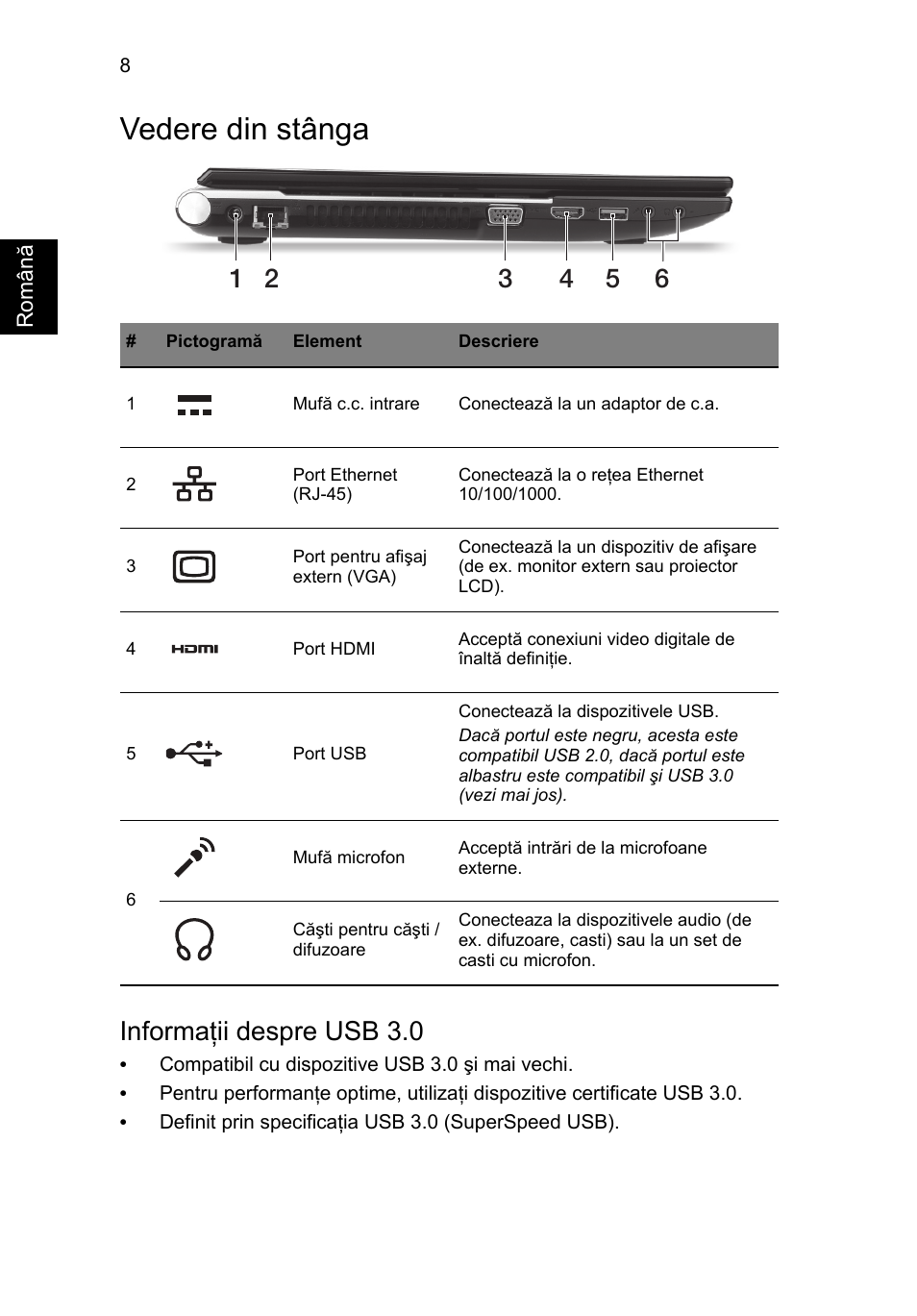 Vedere din stânga, Informaţii despre usb 3.0 | Acer Aspire V3-551 User Manual | Page 196 / 308