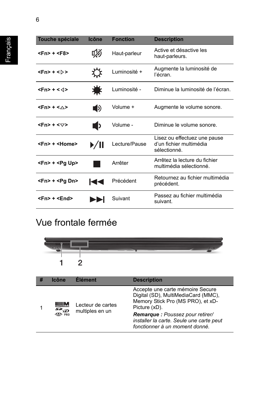 Vue frontale fermée | Acer Aspire V3-551 User Manual | Page 20 / 308