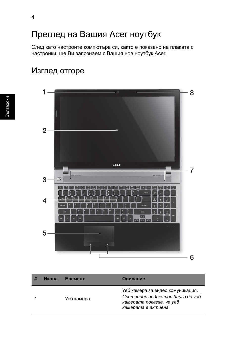 Преглед на вашия acer ноутбук, Изглед отгоре | Acer Aspire V3-551 User Manual | Page 202 / 308