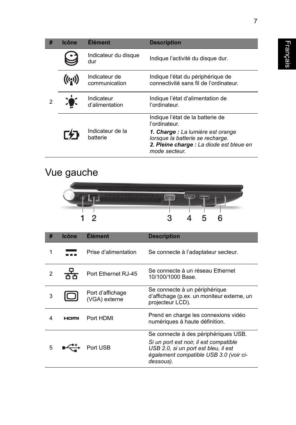 Vue gauche, Français | Acer Aspire V3-551 User Manual | Page 21 / 308