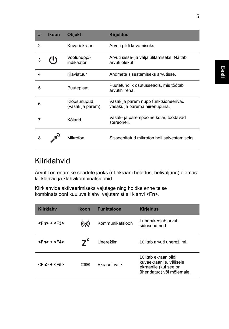 Kiirklahvid | Acer Aspire V3-551 User Manual | Page 213 / 308