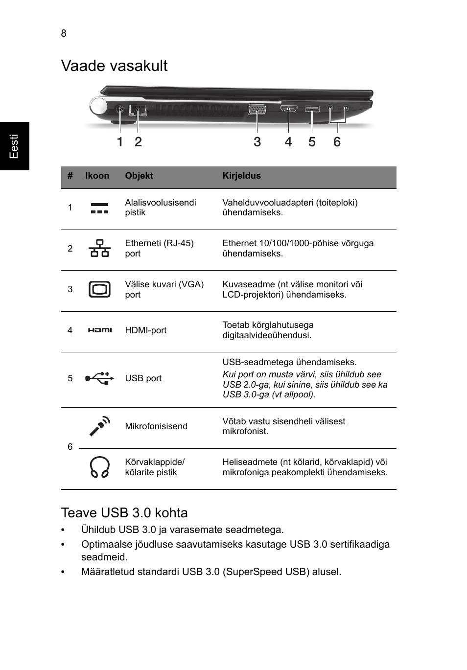 Vaade vasakult, Teave usb 3.0 kohta | Acer Aspire V3-551 User Manual | Page 216 / 308