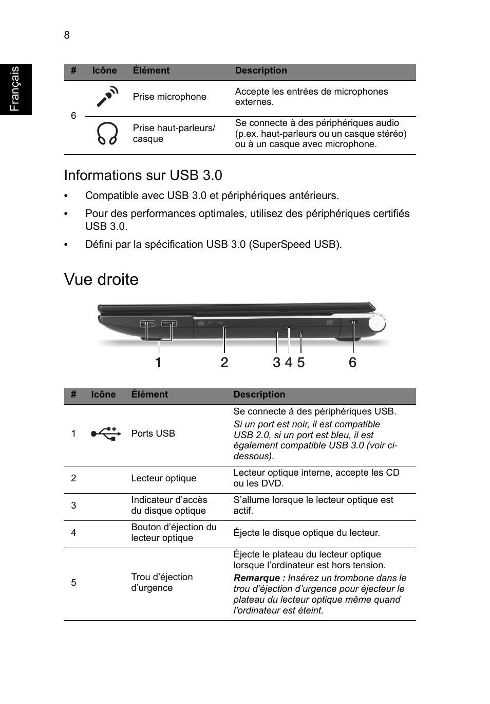 Vue droite, Informations sur usb 3.0 | Acer Aspire V3-551 User Manual | Page 22 / 308