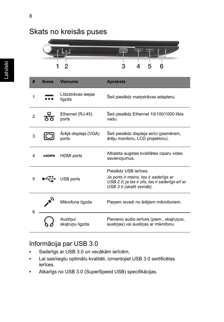 Skats no kreisās puses, Informācija par usb 3.0 | Acer Aspire V3-551 User Manual | Page 226 / 308