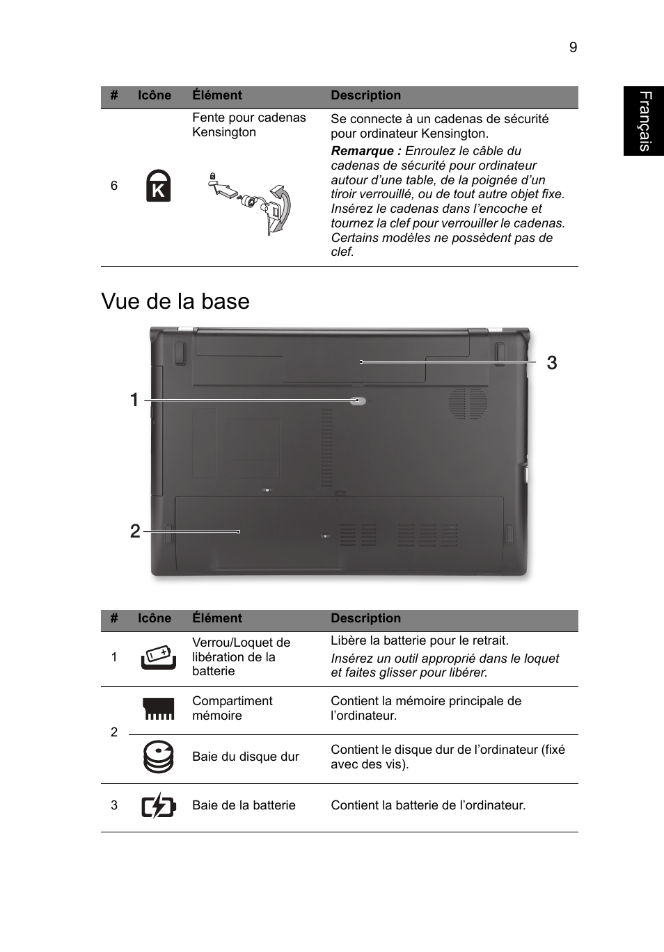 Vue de la base, Français | Acer Aspire V3-551 User Manual | Page 23 / 308