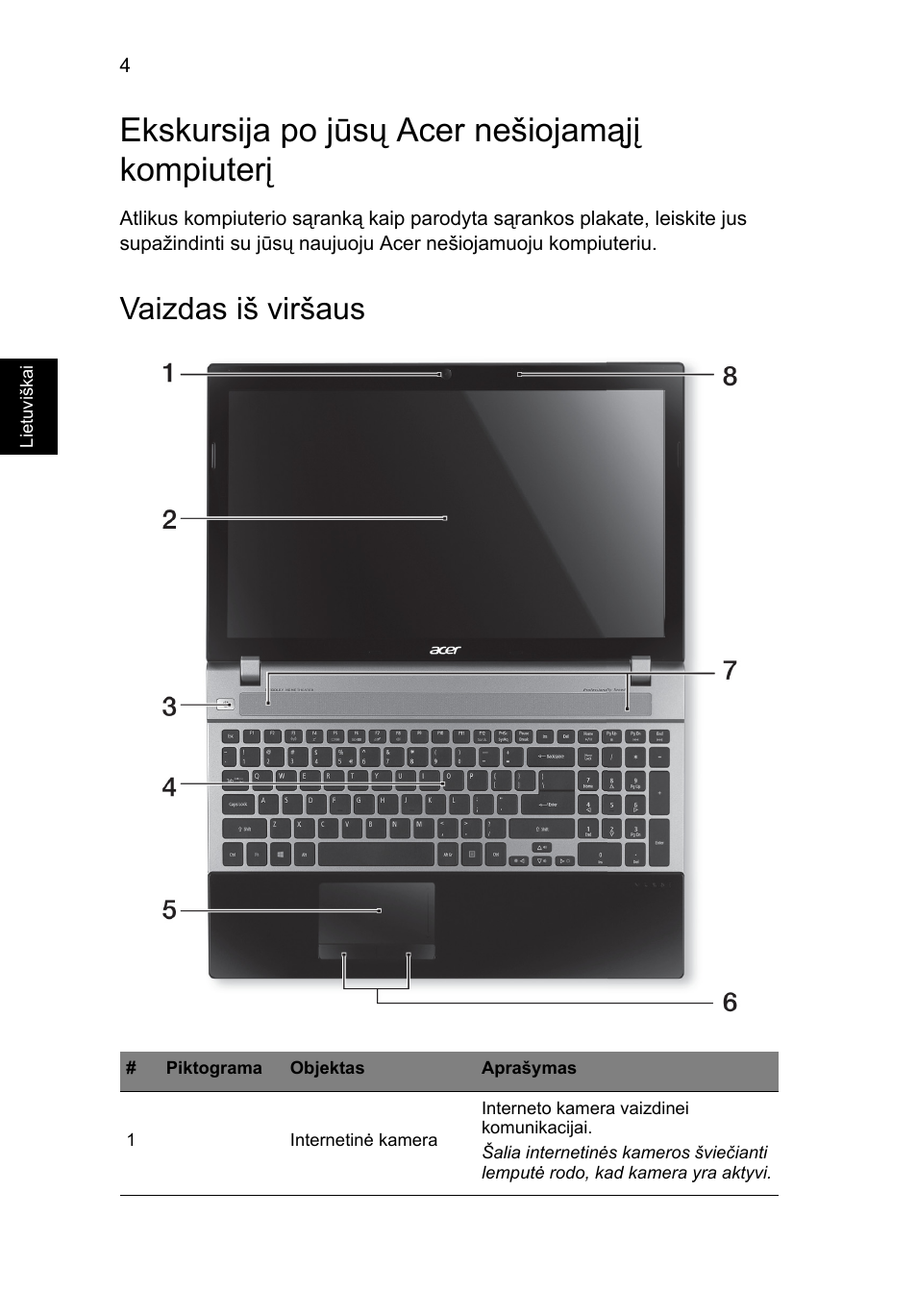 Ekskursija po jūsų acer nešiojamąjį kompiuterį, Vaizdas iš viršaus | Acer Aspire V3-551 User Manual | Page 232 / 308