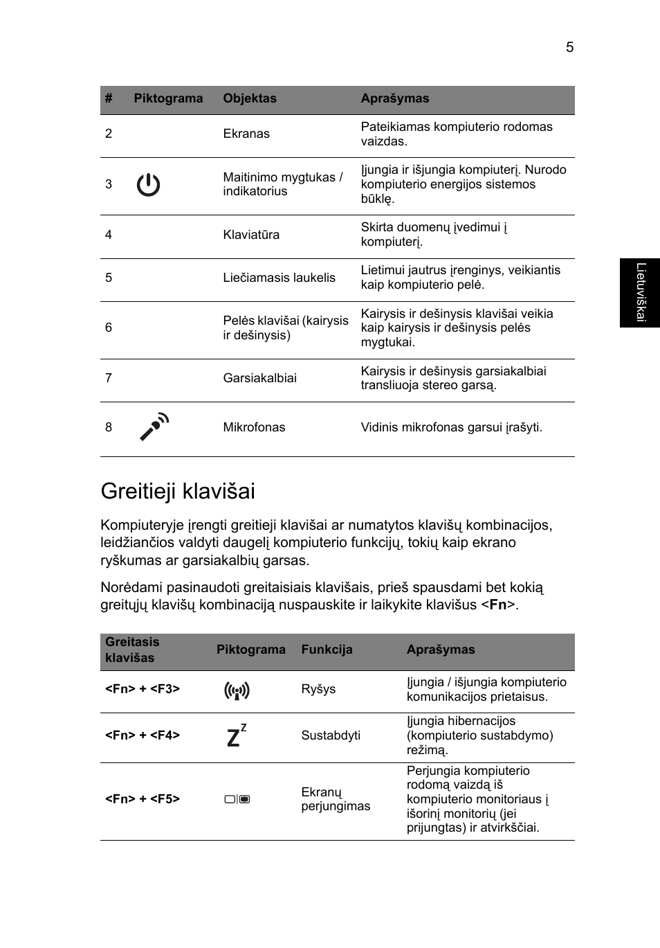 Greitieji klavišai | Acer Aspire V3-551 User Manual | Page 233 / 308