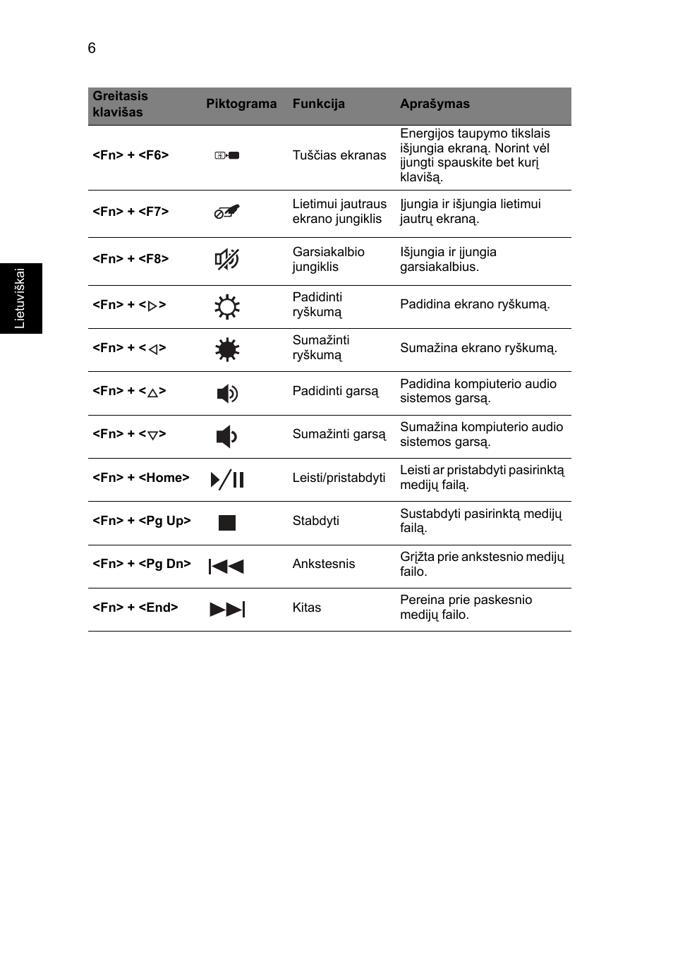 Acer Aspire V3-551 User Manual | Page 234 / 308