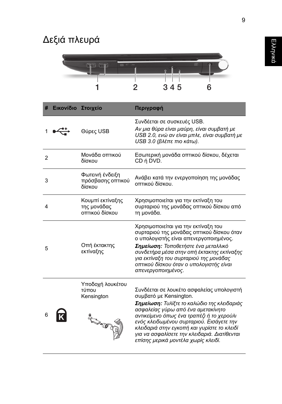 Εξιά πλευρά | Acer Aspire V3-551 User Manual | Page 247 / 308