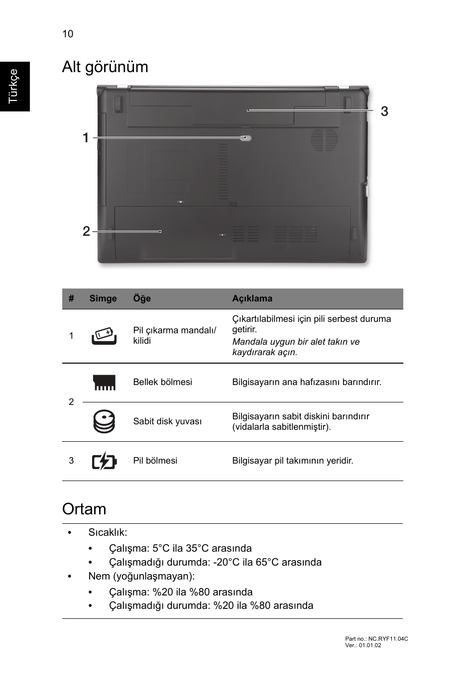 Alt görünüm, Ortam, Alt görünüm ortam | Acer Aspire V3-551 User Manual | Page 258 / 308