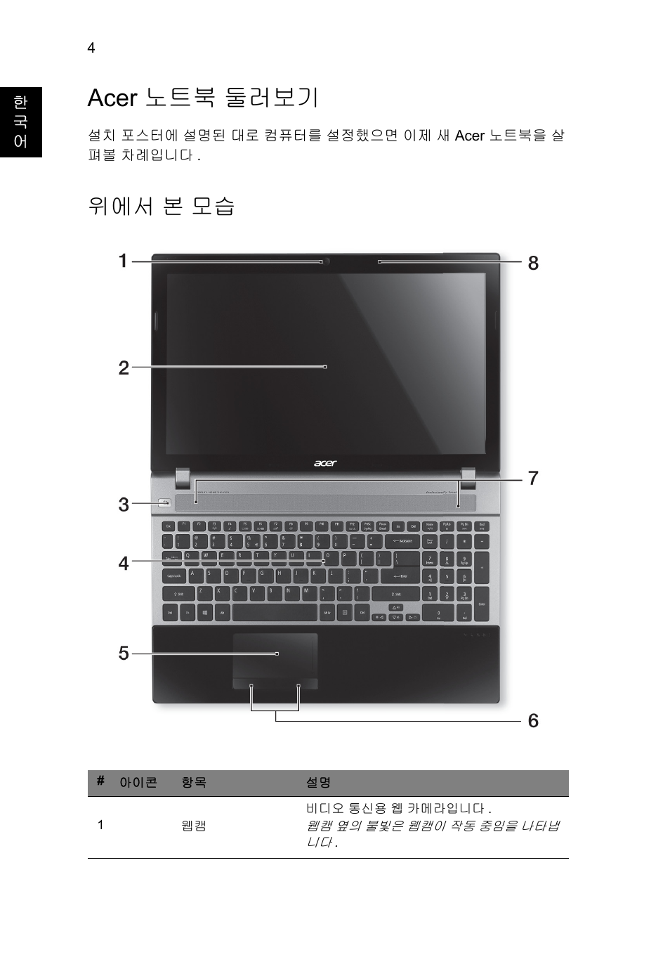 Acer 노트북 둘러보기, 위에서 본 모습 | Acer Aspire V3-551 User Manual | Page 262 / 308