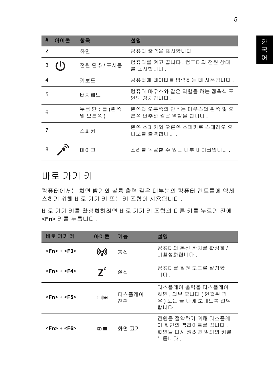 바로 가기 키, 한 국 어 | Acer Aspire V3-551 User Manual | Page 263 / 308