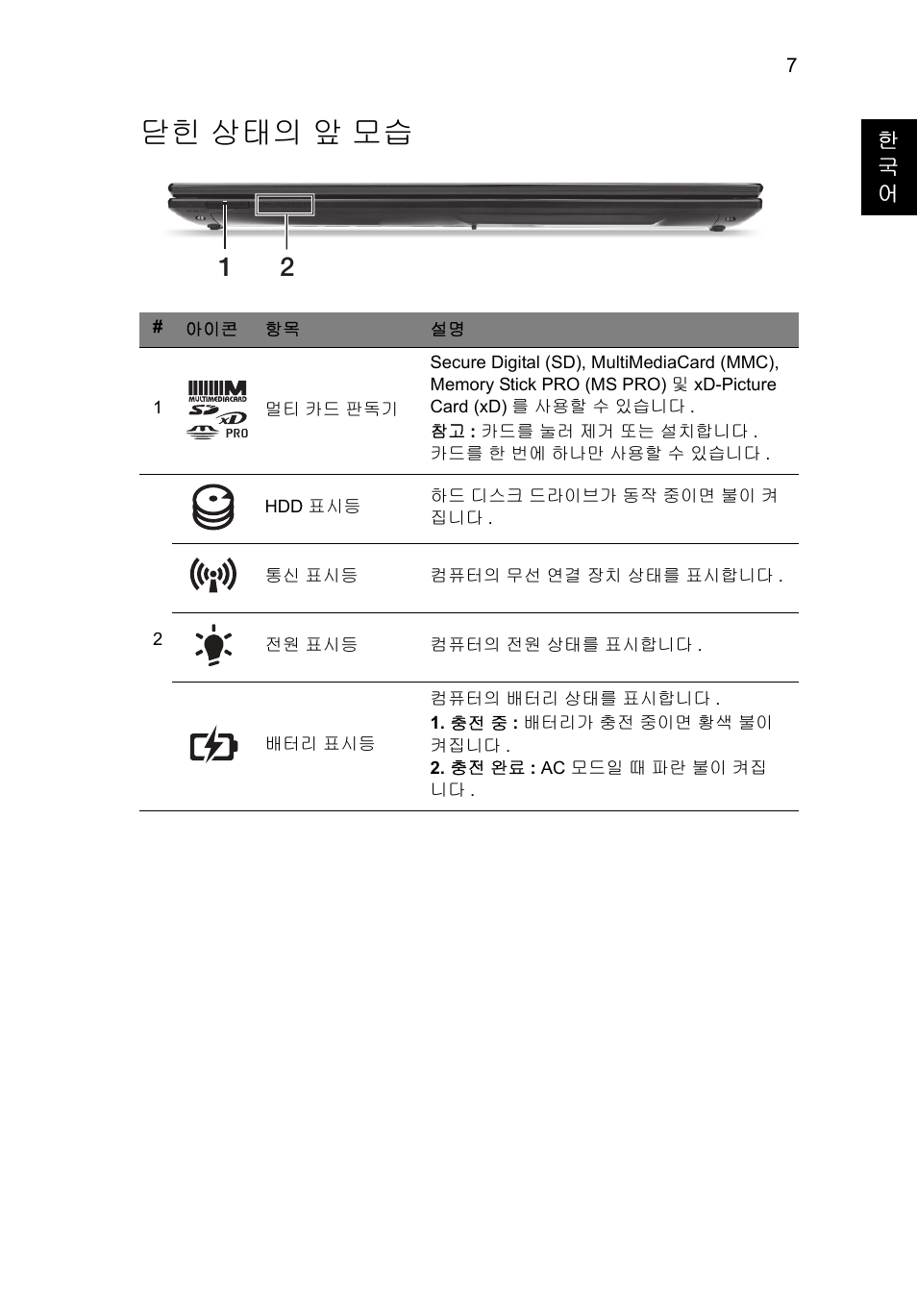 닫힌 상태의 앞 모습 | Acer Aspire V3-551 User Manual | Page 265 / 308