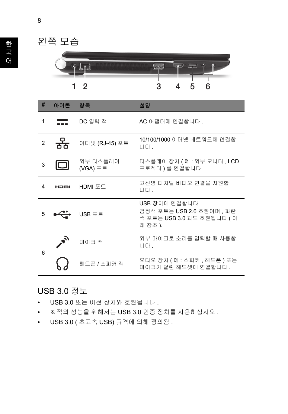 왼쪽 모습, Usb 3.0 정보 | Acer Aspire V3-551 User Manual | Page 266 / 308