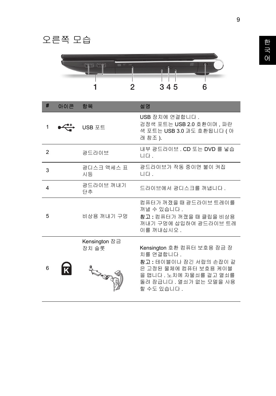 오른쪽 모습 | Acer Aspire V3-551 User Manual | Page 267 / 308