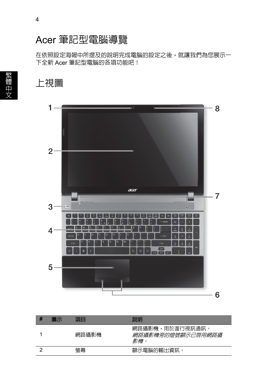 Acer 筆記型電腦導覽 | Acer Aspire V3-551 User Manual | Page 272 / 308