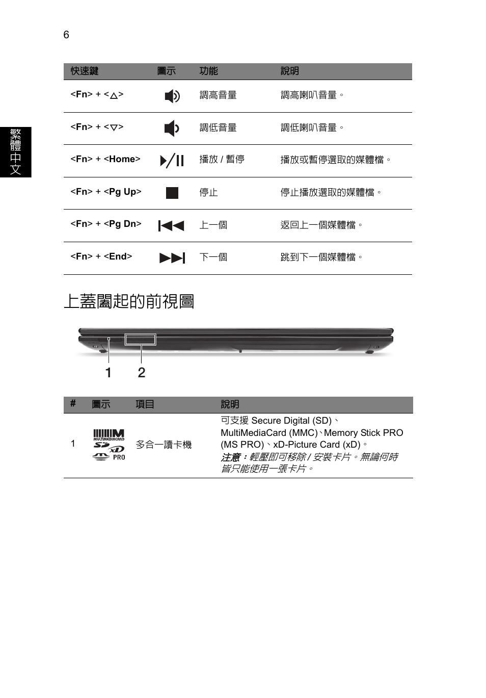 上蓋闔起的前視圖 | Acer Aspire V3-551 User Manual | Page 274 / 308