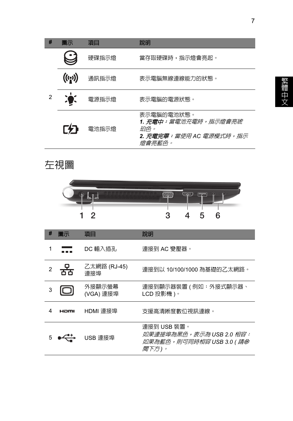 Acer Aspire V3-551 User Manual | Page 275 / 308