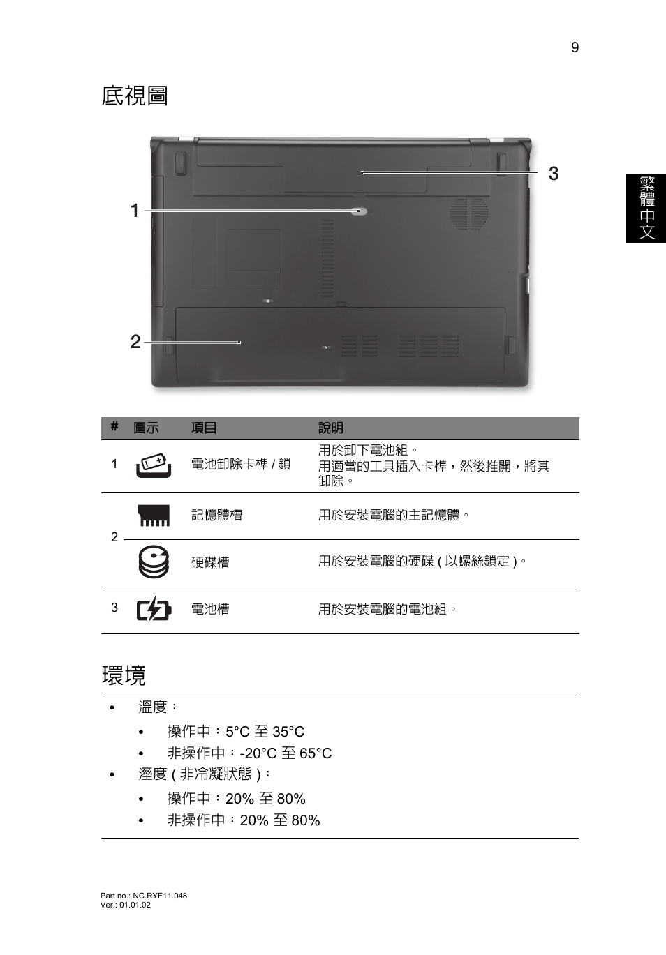 底視圖 環境 | Acer Aspire V3-551 User Manual | Page 277 / 308