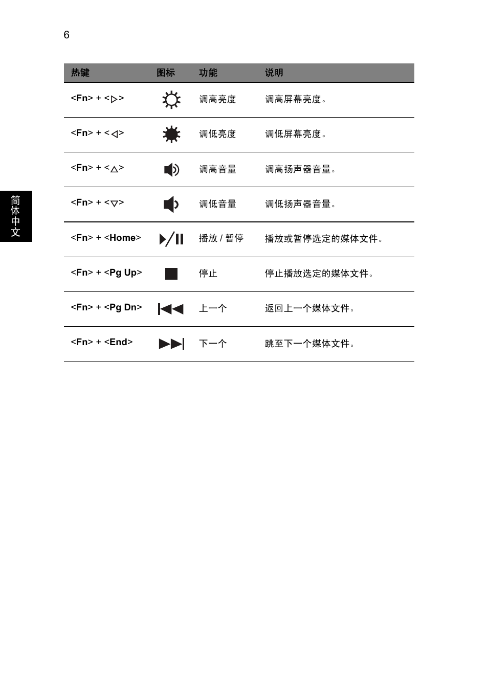 Acer Aspire V3-551 User Manual | Page 284 / 308