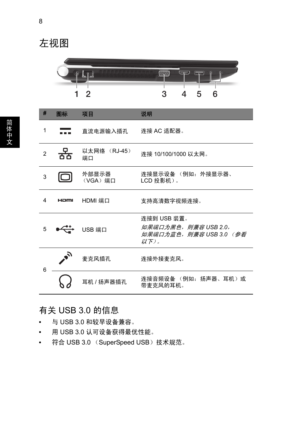 有关 usb 3.0 的信息 | Acer Aspire V3-551 User Manual | Page 286 / 308