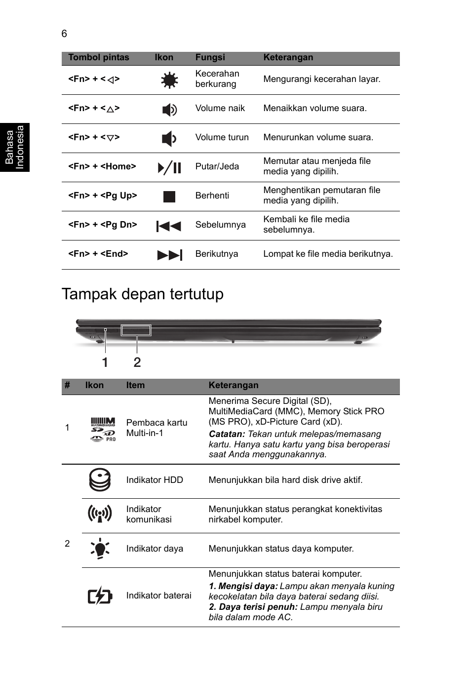 Tampak depan tertutup | Acer Aspire V3-551 User Manual | Page 294 / 308