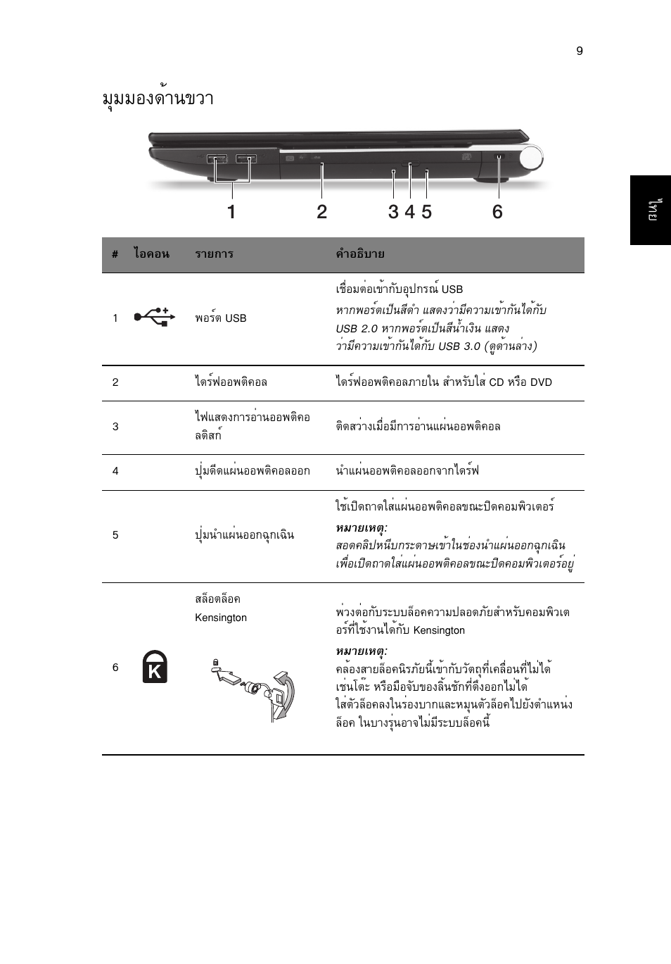 มุมมองด้านขวา, Бшббн§´йт¹¢зт | Acer Aspire V3-551 User Manual | Page 307 / 308