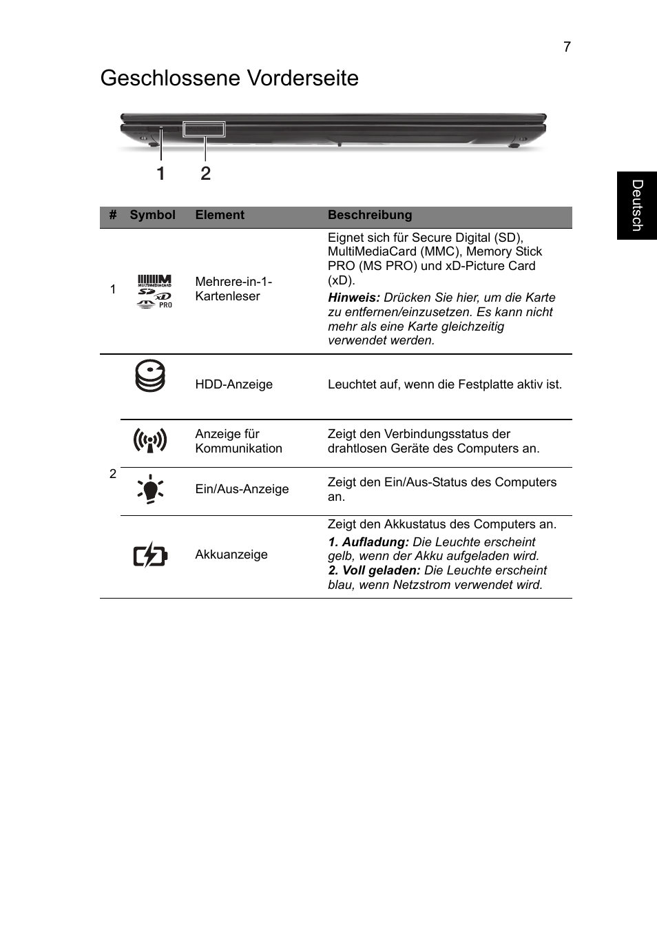 Geschlossene vorderseite | Acer Aspire V3-551 User Manual | Page 31 / 308