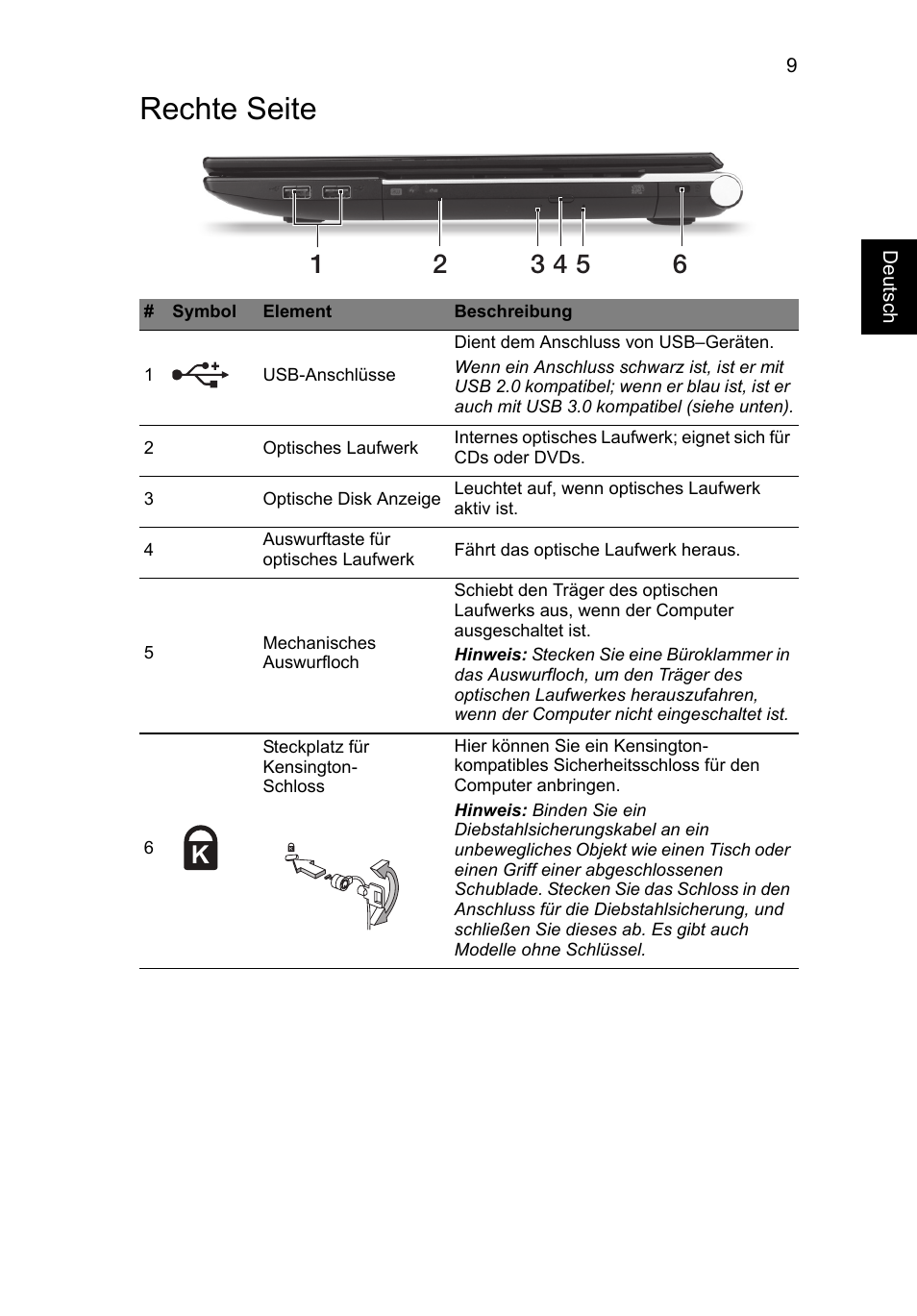 Rechte seite | Acer Aspire V3-551 User Manual | Page 33 / 308