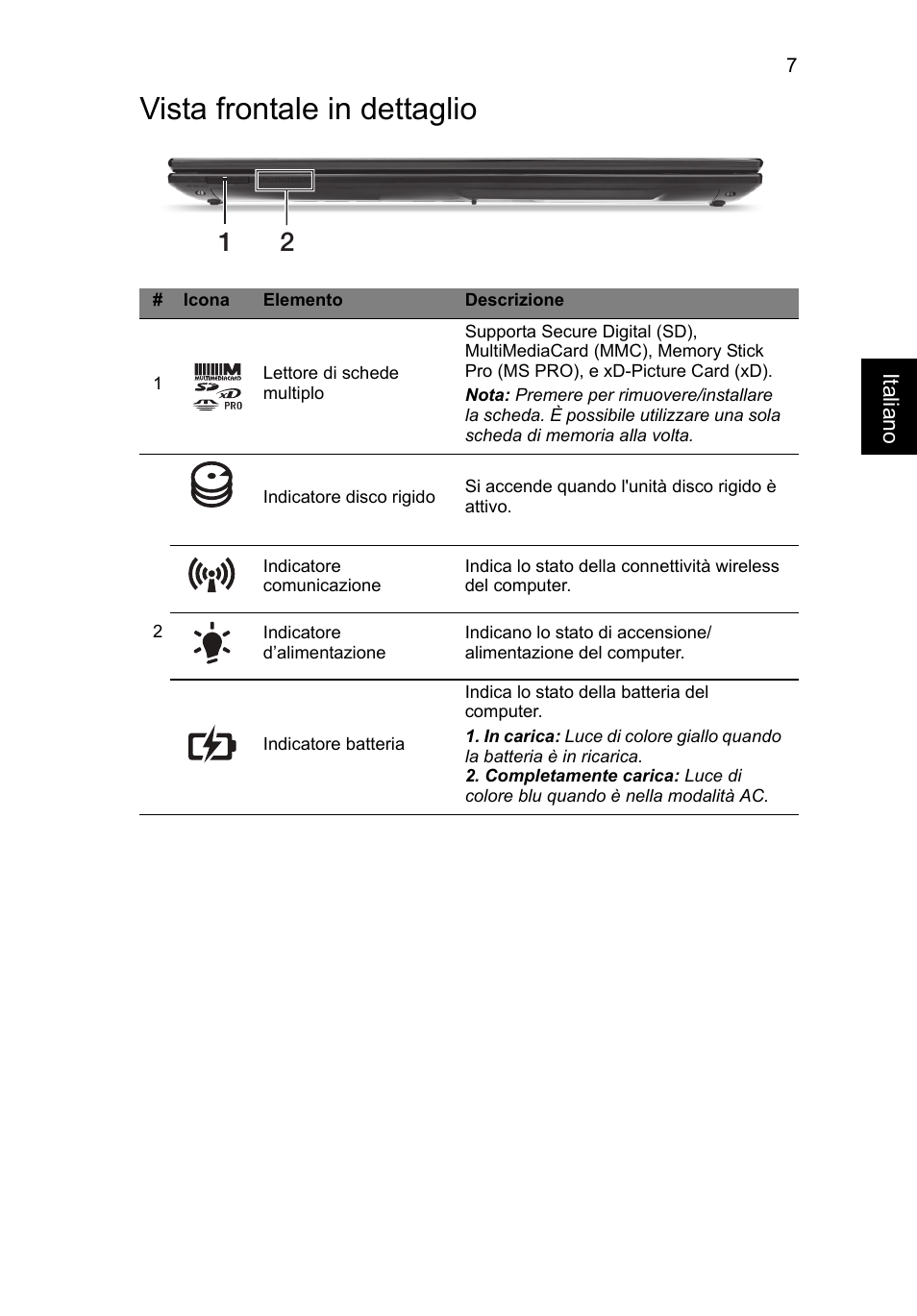 Vista frontale in dettaglio | Acer Aspire V3-551 User Manual | Page 41 / 308