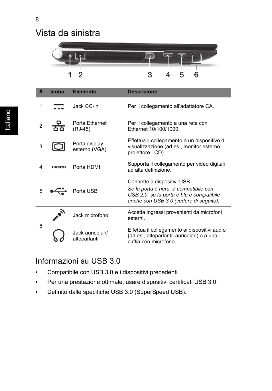 Vista da sinistra, Informazioni su usb 3.0 | Acer Aspire V3-551 User Manual | Page 42 / 308