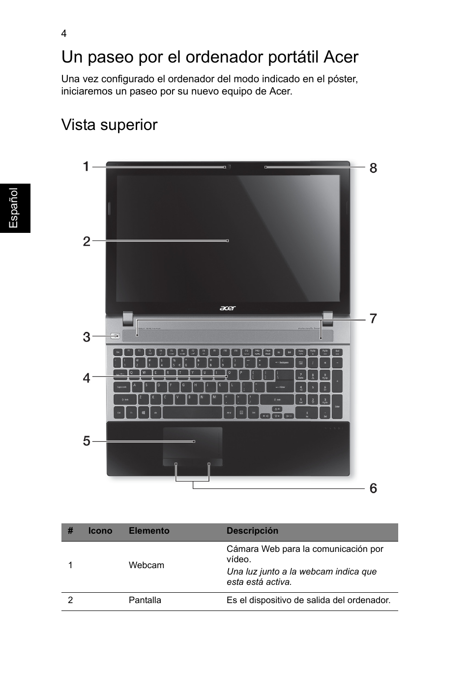 Un paseo por el ordenador portátil acer, Vista superior | Acer Aspire V3-551 User Manual | Page 48 / 308