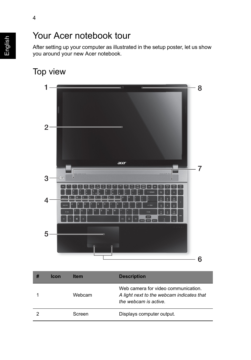 Your acer notebook tour, Top view | Acer Aspire V3-551 User Manual | Page 6 / 308