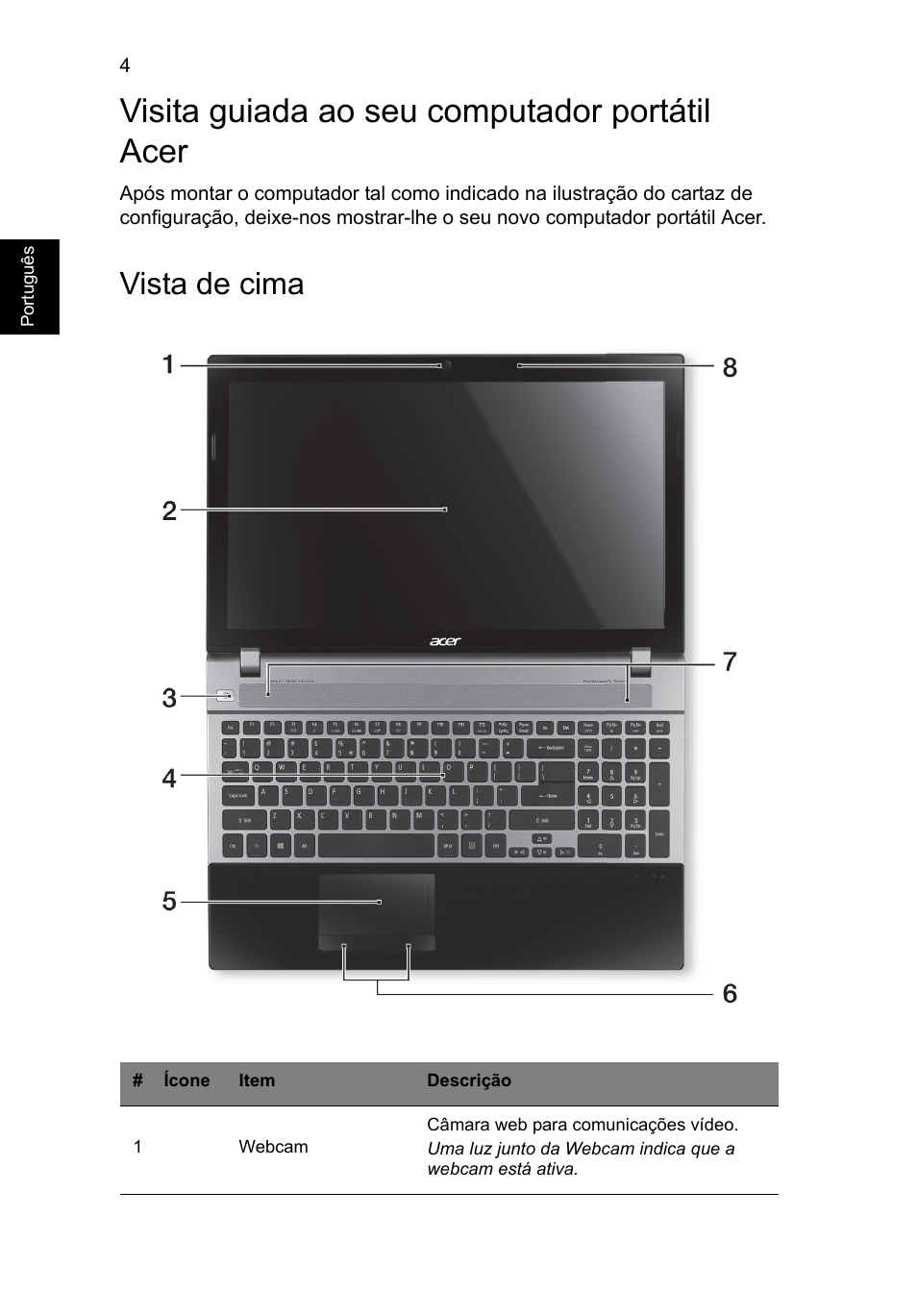 Visita guiada ao seu computador portátil acer, Vista de cima | Acer Aspire V3-551 User Manual | Page 62 / 308