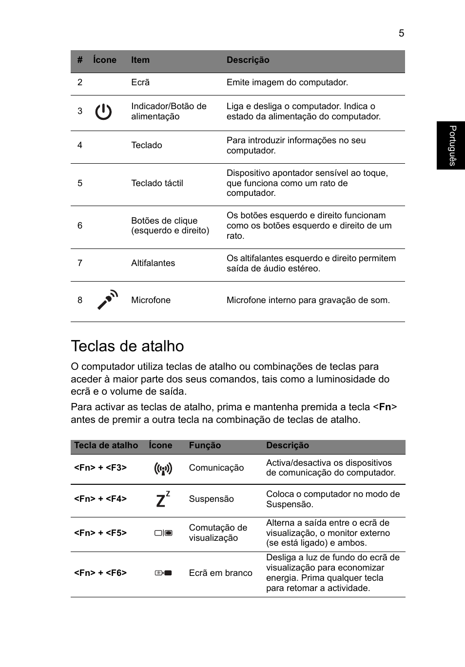 Teclas de atalho, Portugu ês | Acer Aspire V3-551 User Manual | Page 63 / 308