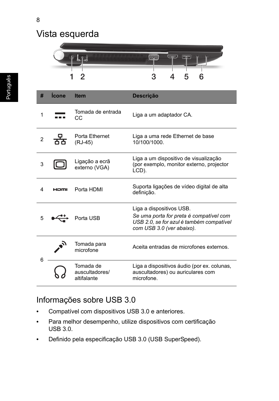 Vista esquerda, Informações sobre usb 3.0 | Acer Aspire V3-551 User Manual | Page 66 / 308